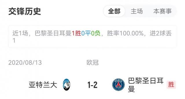 巴黎在法甲, 科索努, 王子公园球