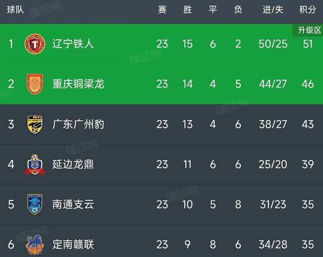 QO, 外界对他们, wAA