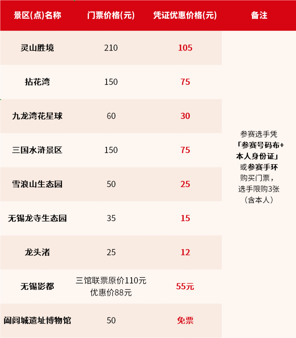 港澳居民来, 到达, width 港澳居民来, 到达, width