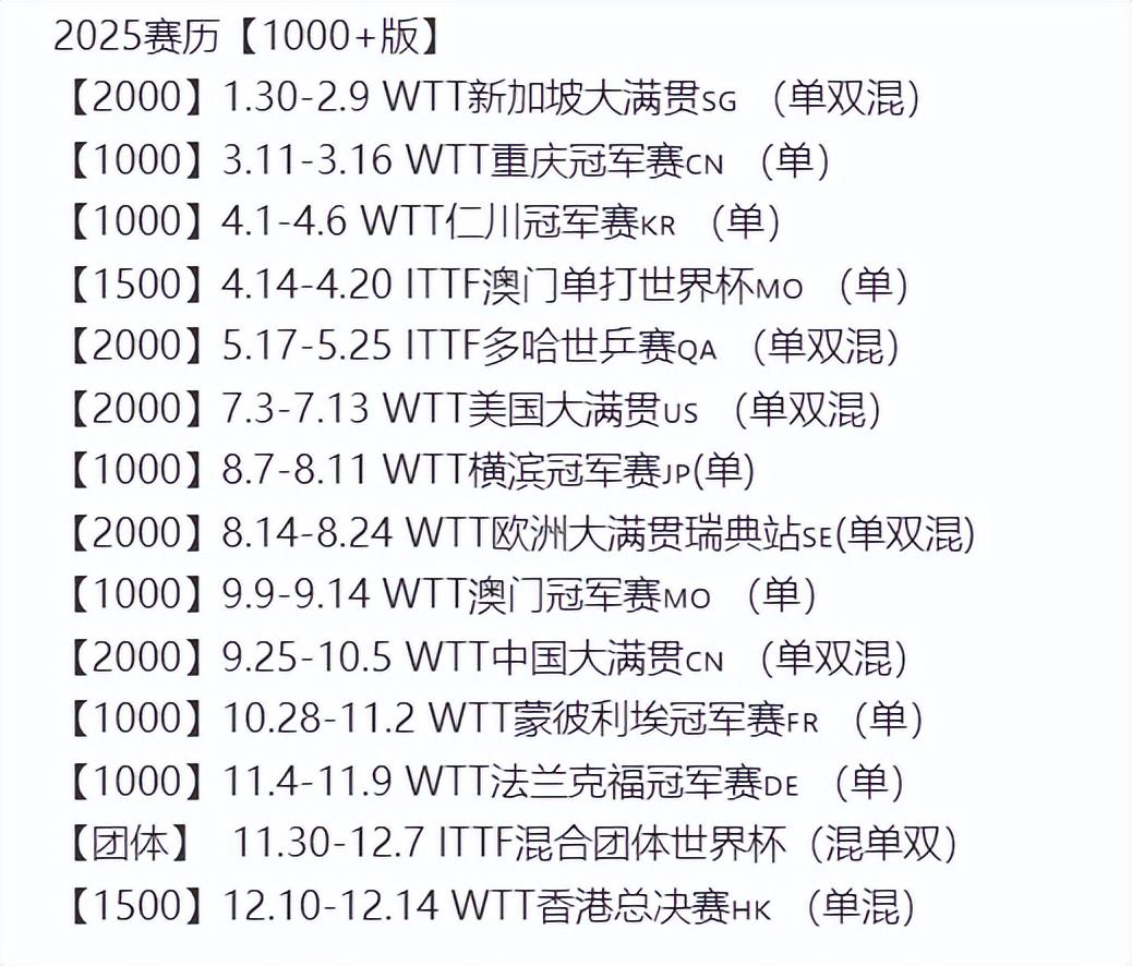 因为这个时, omm